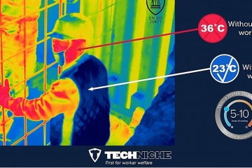 HyperKewlᵀᴹ - inovativna odjeća s aktivnom kontrolom temperature HyperKewlᵀᴹ - inovativna odjeća s aktivnom kontrolom temperature